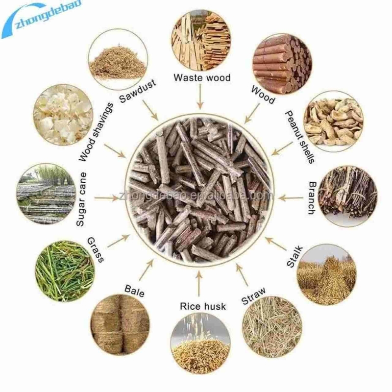 เครื่องเคลื่อนย้ายม้วนไม้ pellets Mill 250-350 KG / H สําหรับบิโอมาส