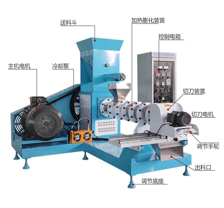 จีนดังเครื่องจักรสัตว์เลี้ยง โรงงานสัตว์สุนัขนกอาหารวัว Extruder กลีบปลาปลาที่ลอย เครื่องอาหาร